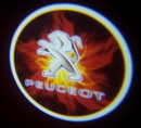 Avatar utilizator